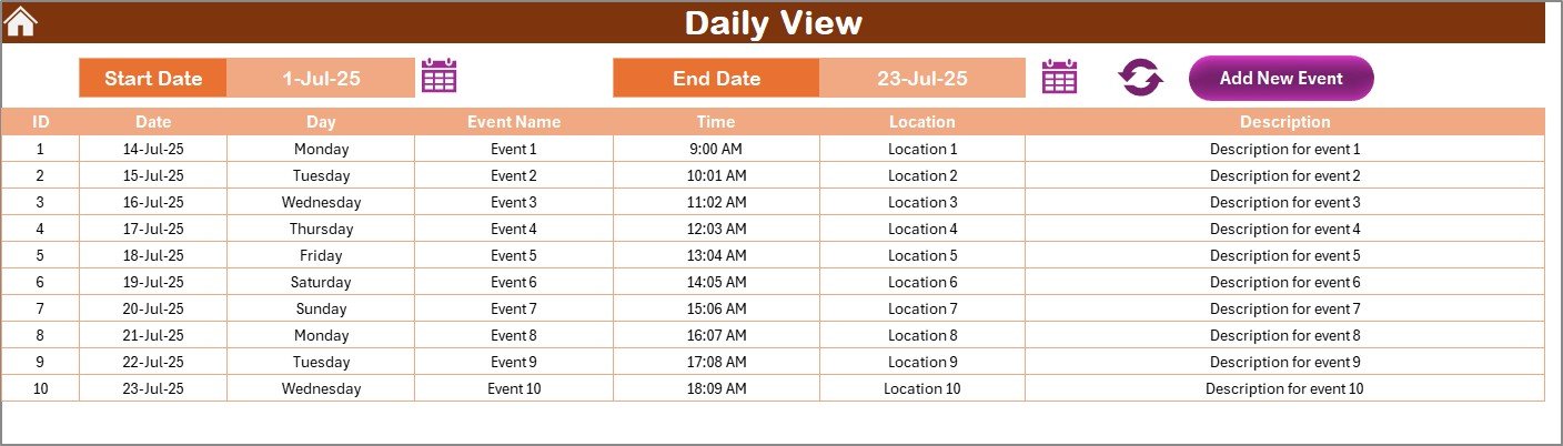 Daily View Sheet