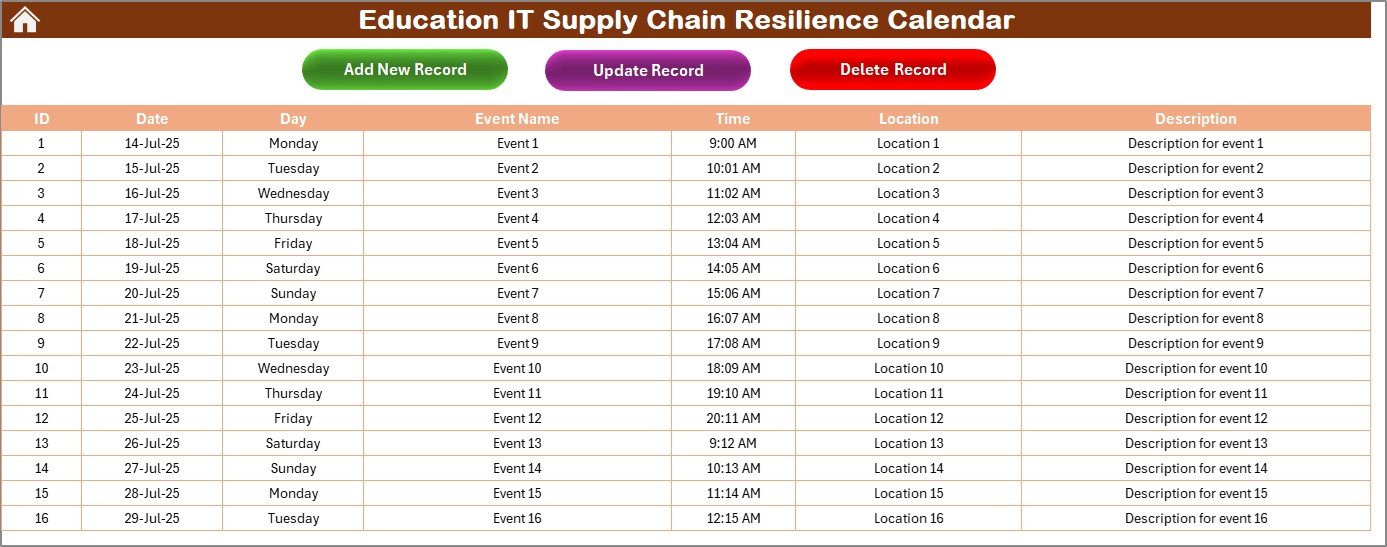 Events Sheet