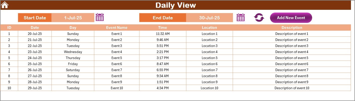 Daily View Sheet