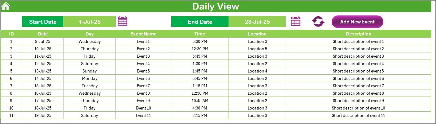 Daily View Sheet
