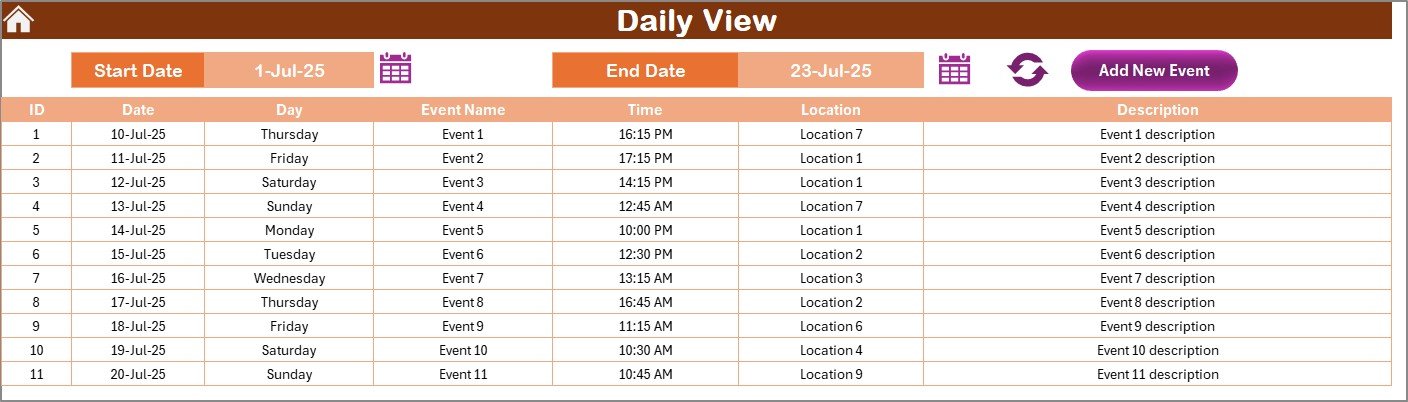 Daily View Sheet