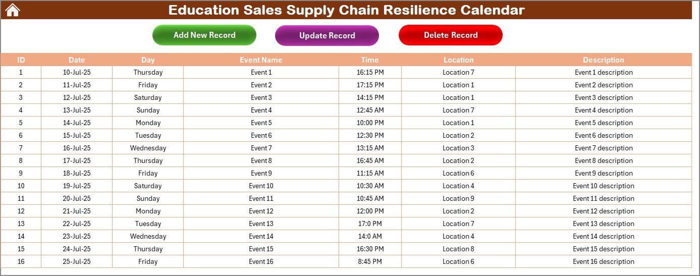 Events Sheet