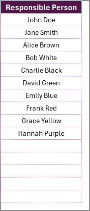 List Sheet