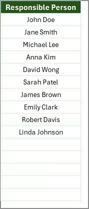 List Sheet