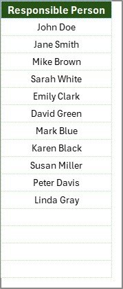 List Sheet