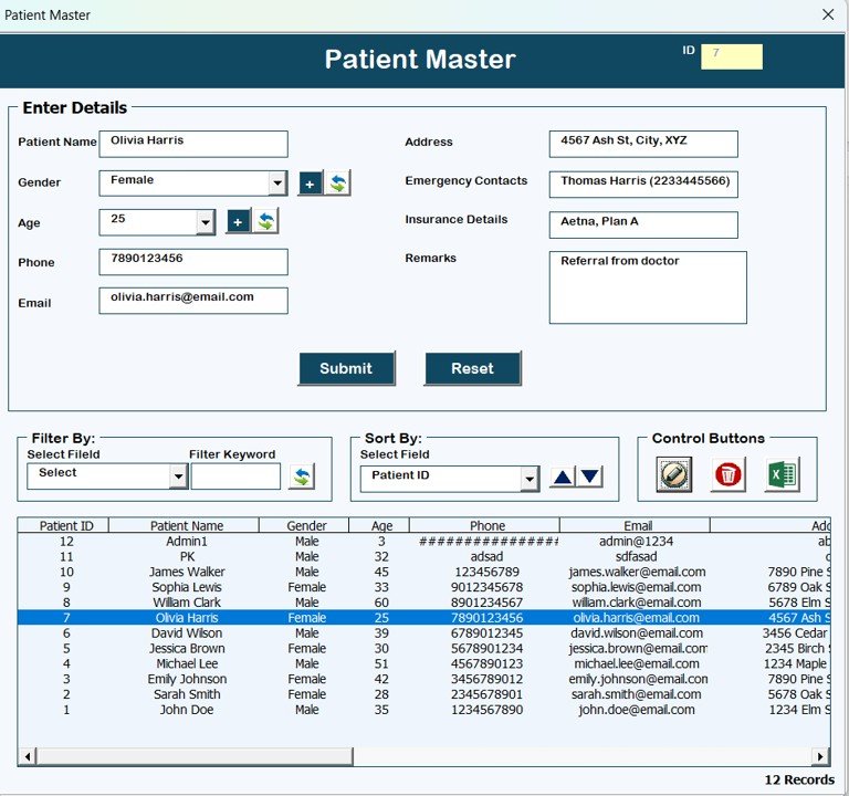 Patients Master