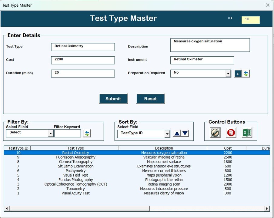Test Type Master