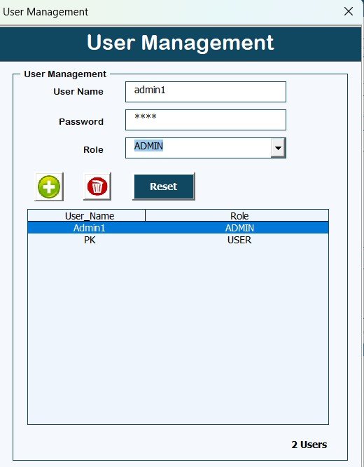User Management
