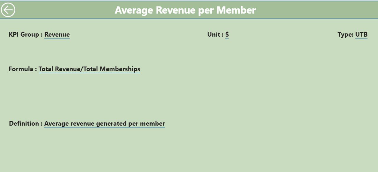 KPI Definition Page