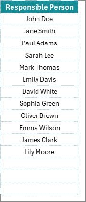 List Sheet
