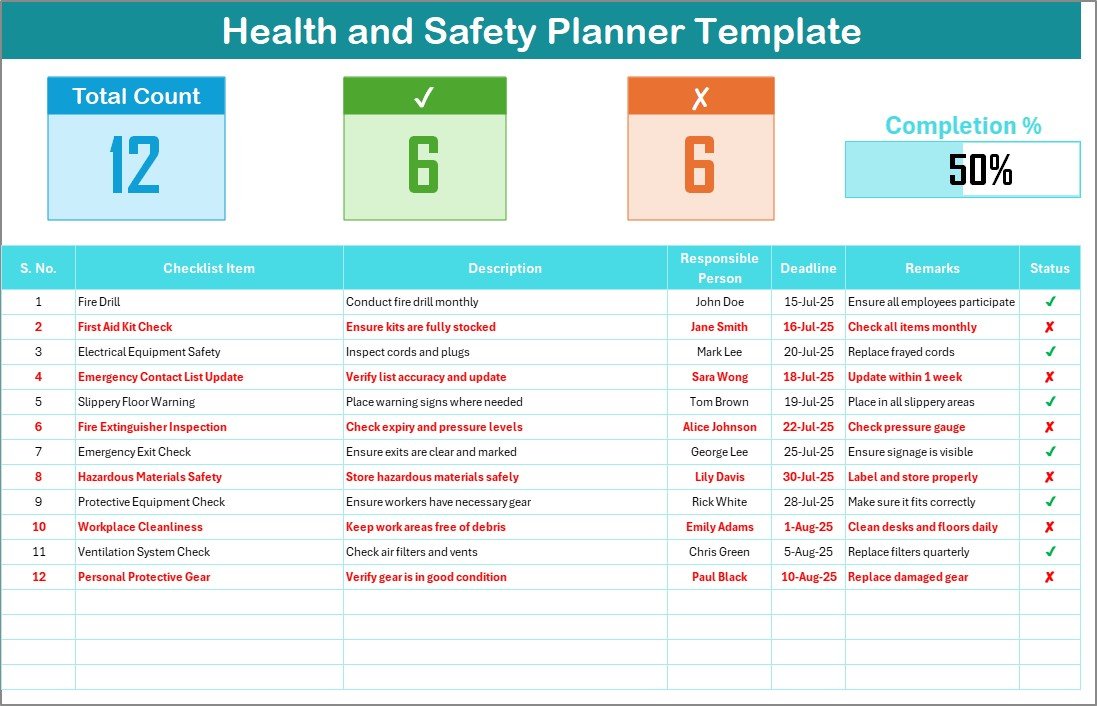 Health and Safety Planner Checklist