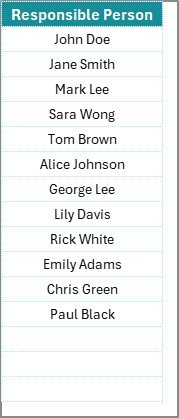 List Sheet