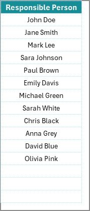 List Sheet