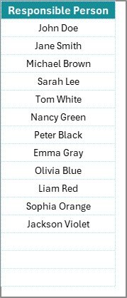 List Sheet