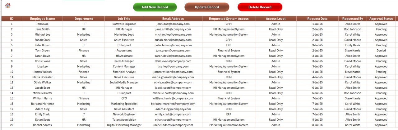 Data Entry Sheet
