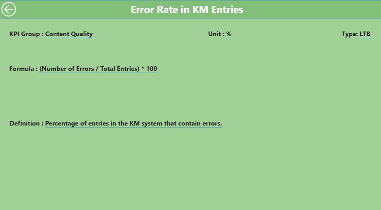 KPI Definition Page