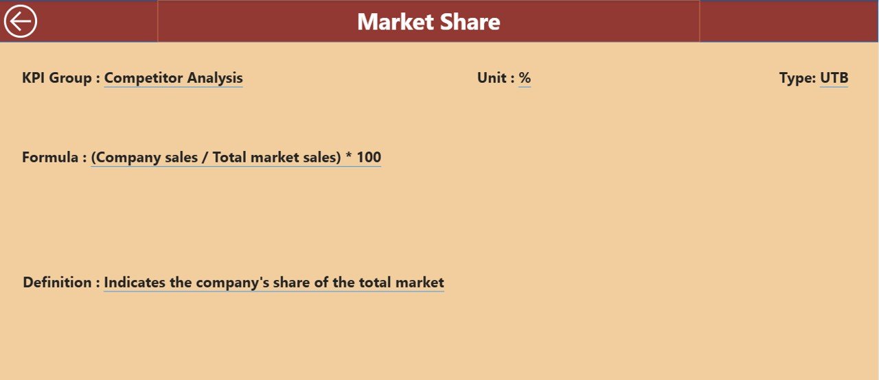KPI Definition Page