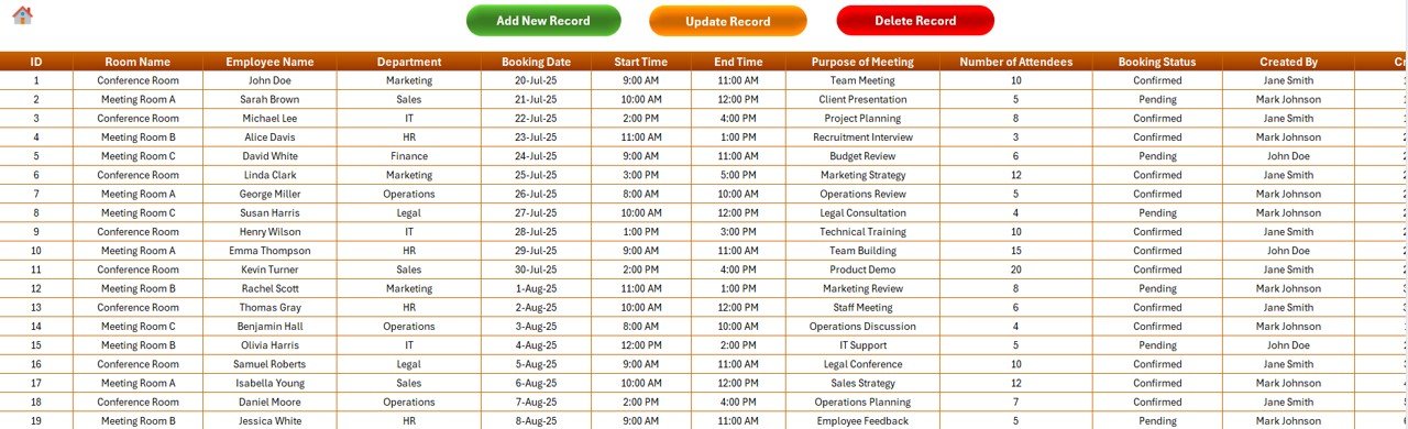 Data Entry Sheet