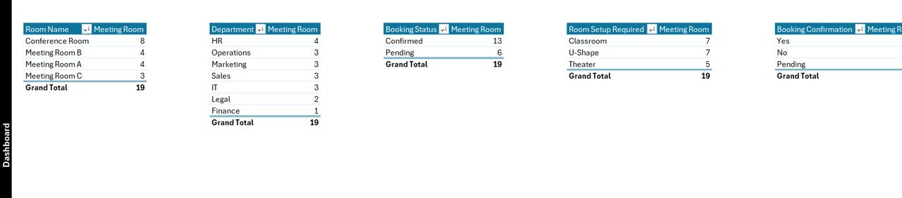 Support Sheet