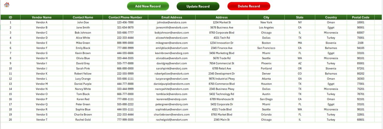Data Entry Sheet