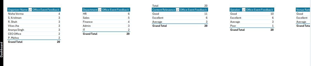 Support Sheet Tab