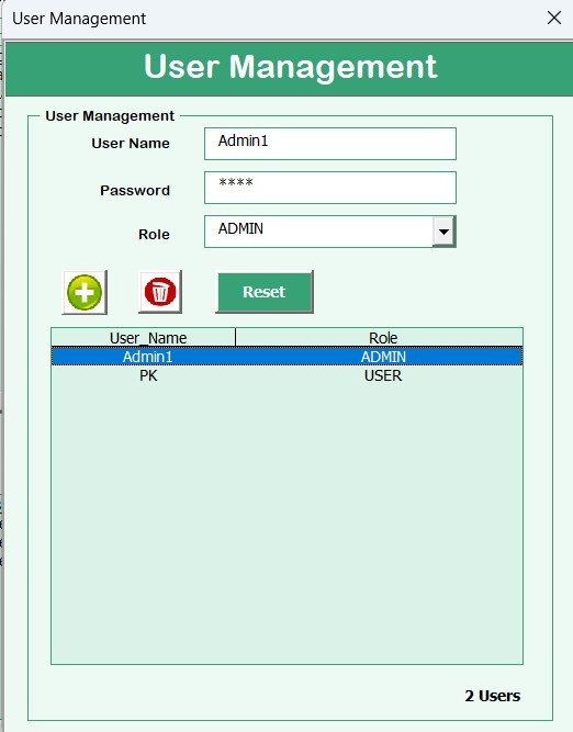 User Management