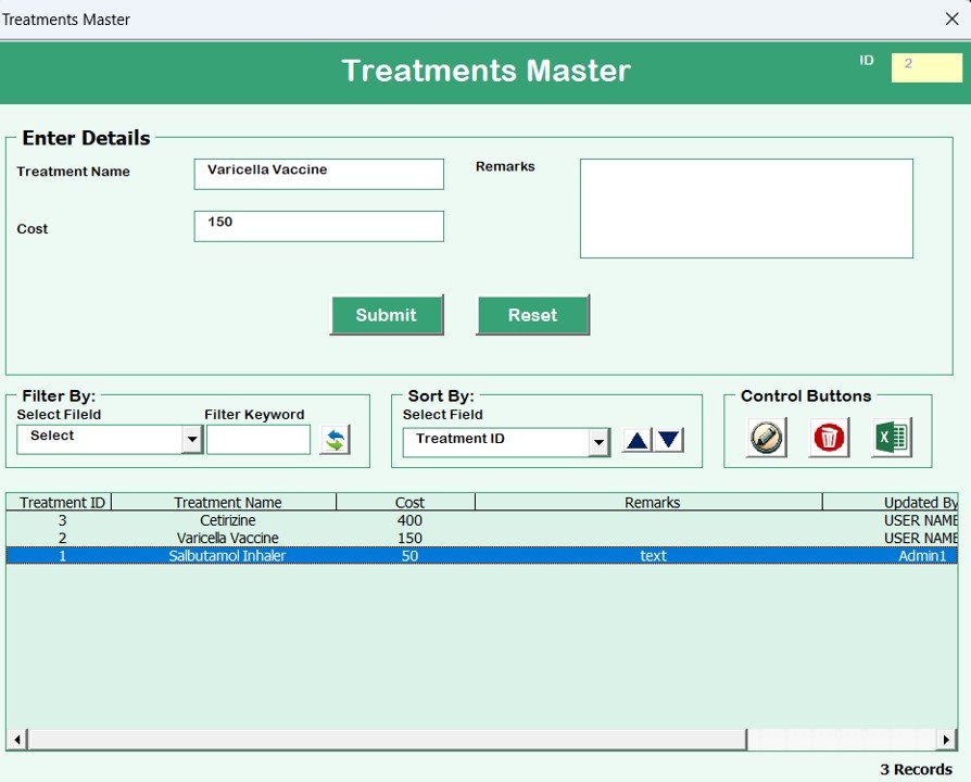 Treatment Master Form