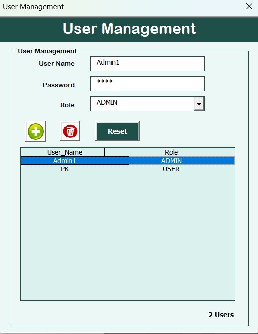 User Management