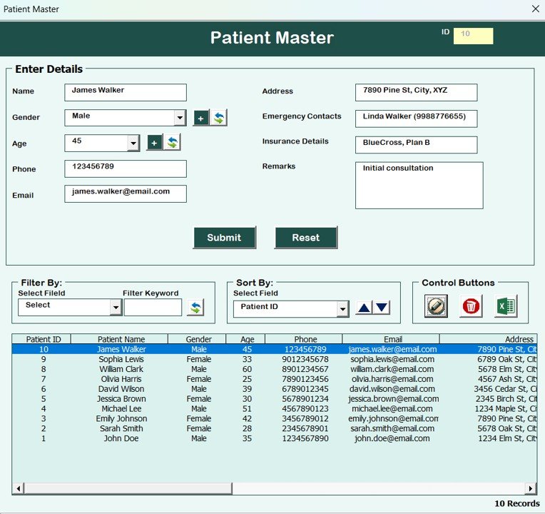 Patients Master