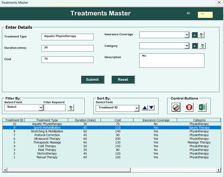 Treatment Master