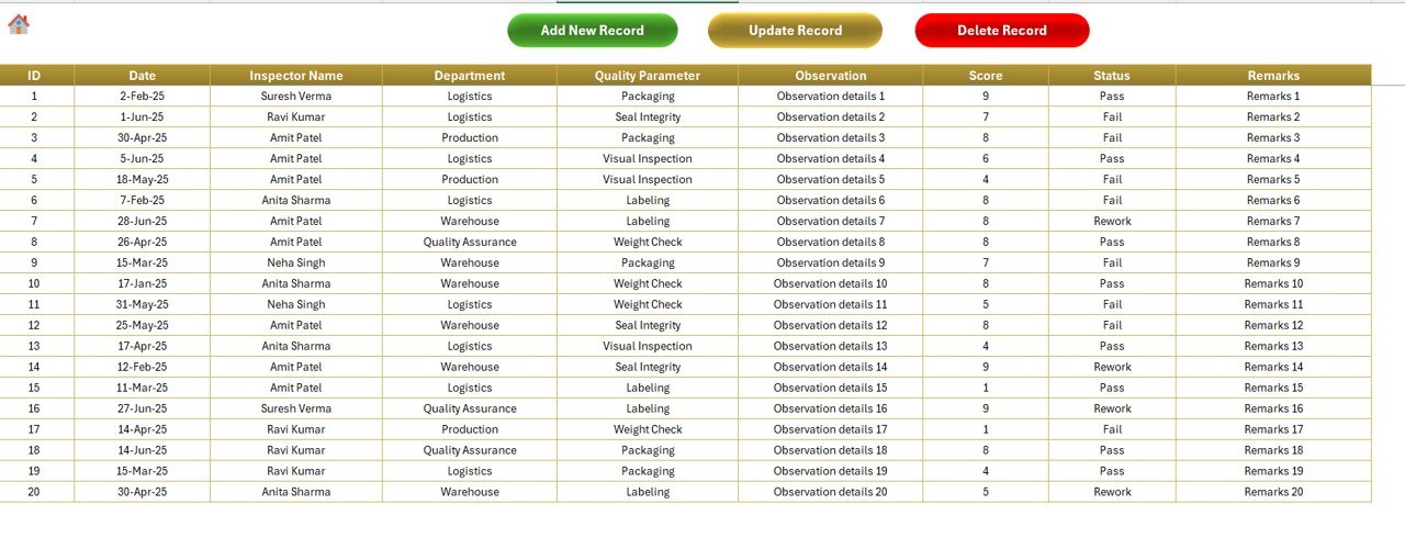 Data Entry Sheet
