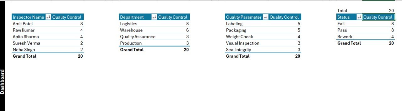 Support Sheet