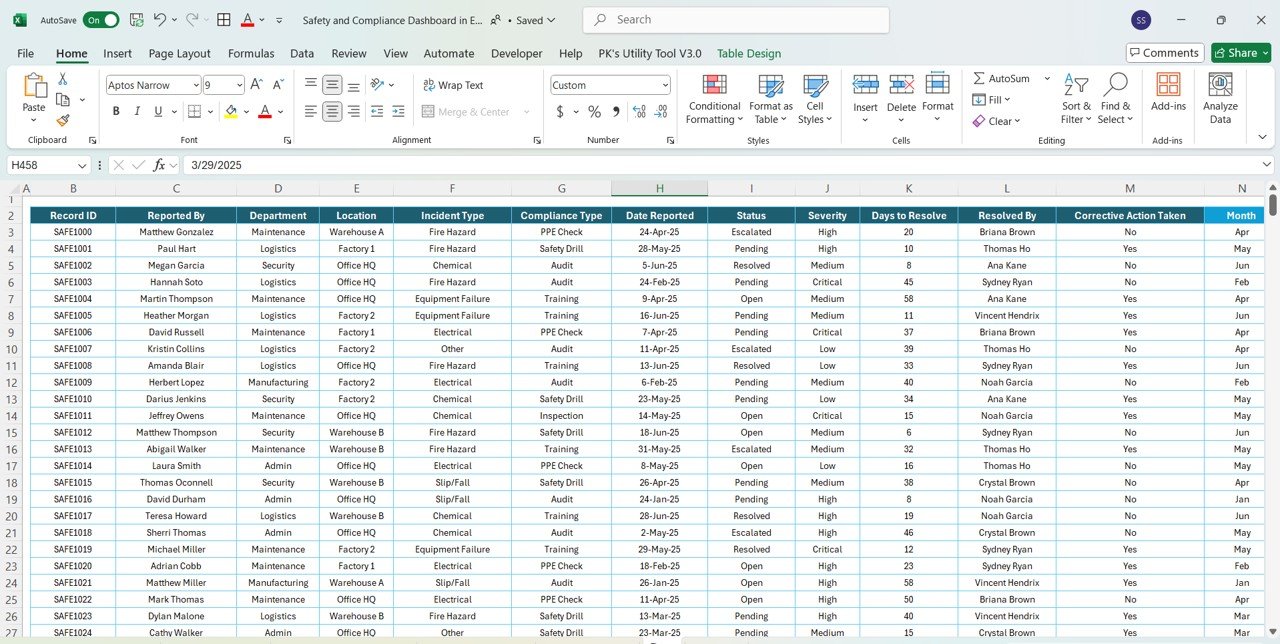 Data Sheet Tab