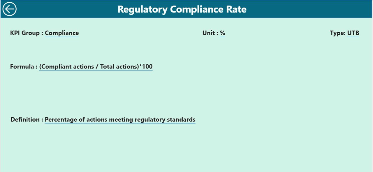 KPI Definition Page