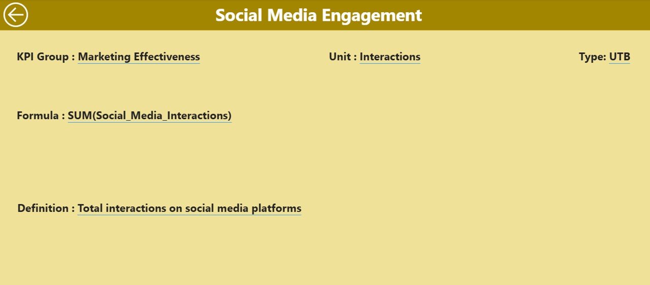 KPI Trend Page