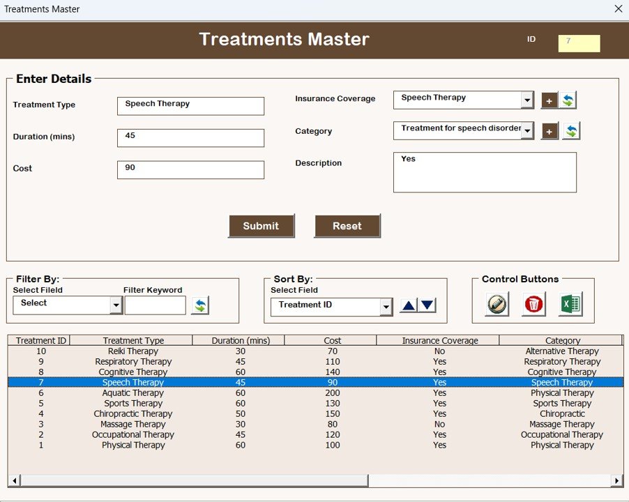 Treatment Master
