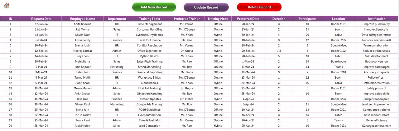 Data Entry Sheet