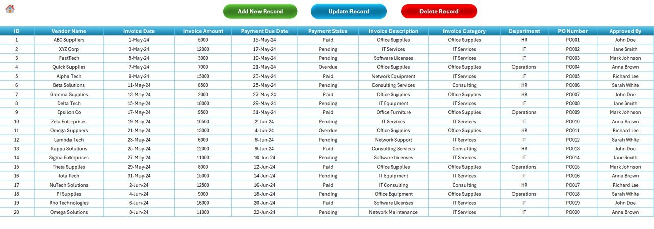 Data Entry Sheet