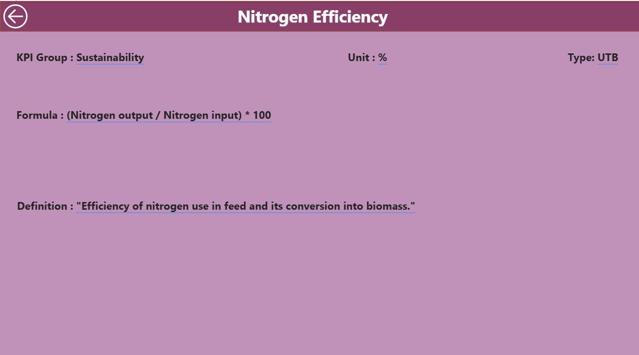 KPI Definition Page