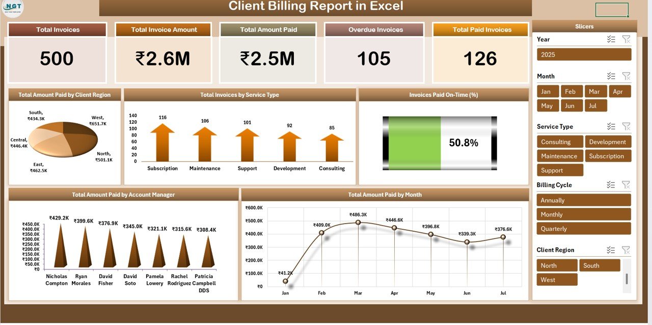 Client Billing Report in Excel