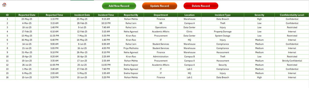  Data Entry Sheet