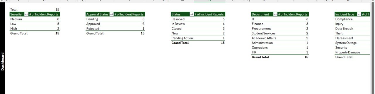Support Sheet