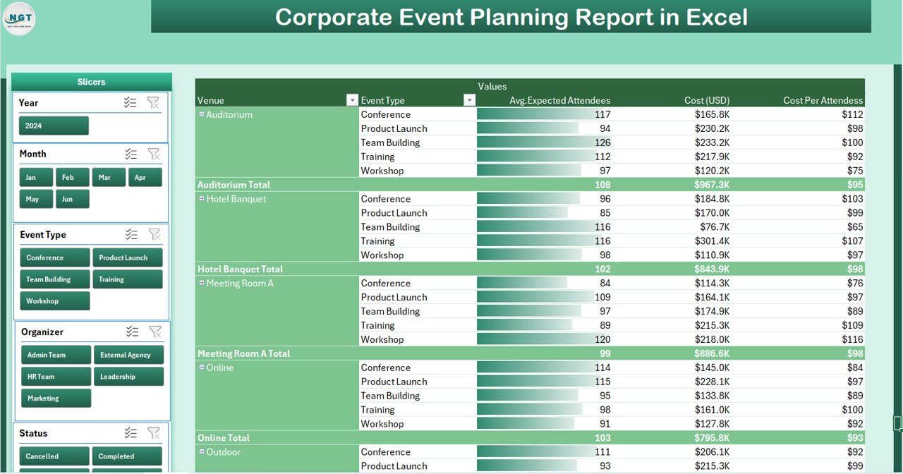 Report Page
