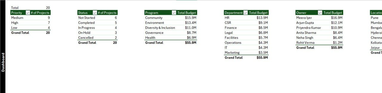Support Sheet Tab