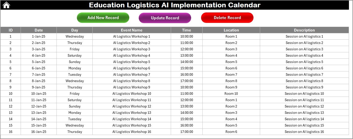 Events Sheet Tab