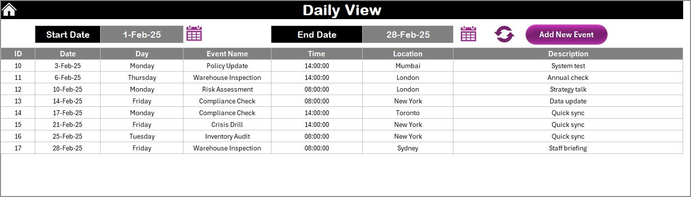 Daily View Sheet Tab