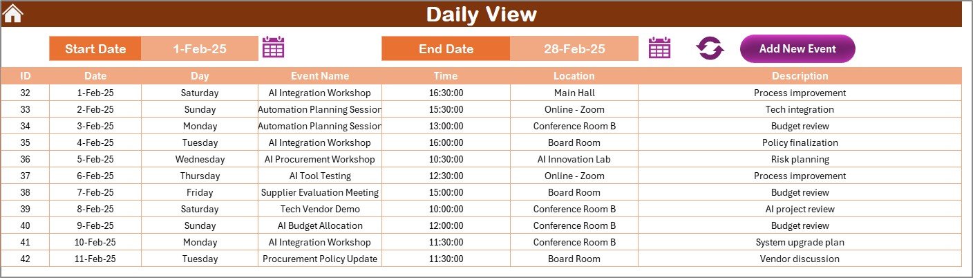 Daily View Sheet Tab