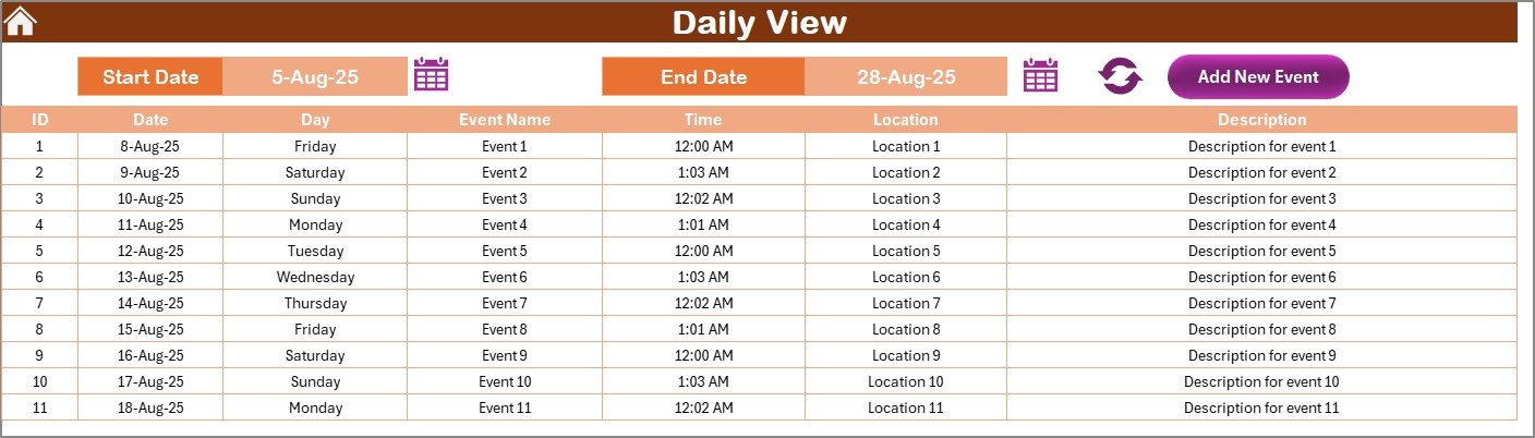 Daily View Sheet