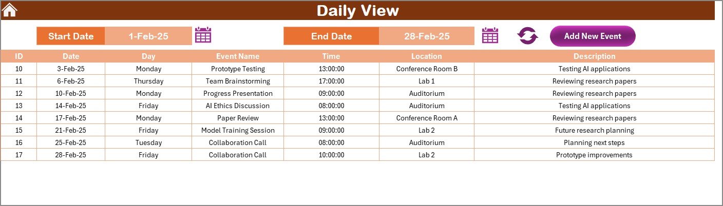 Daily View Sheet Tab