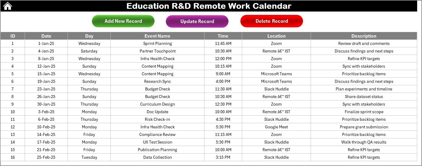 Events Sheet